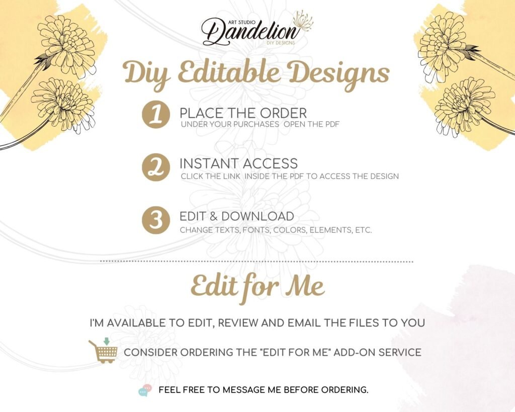 How DIY Designs Editable Templates Works