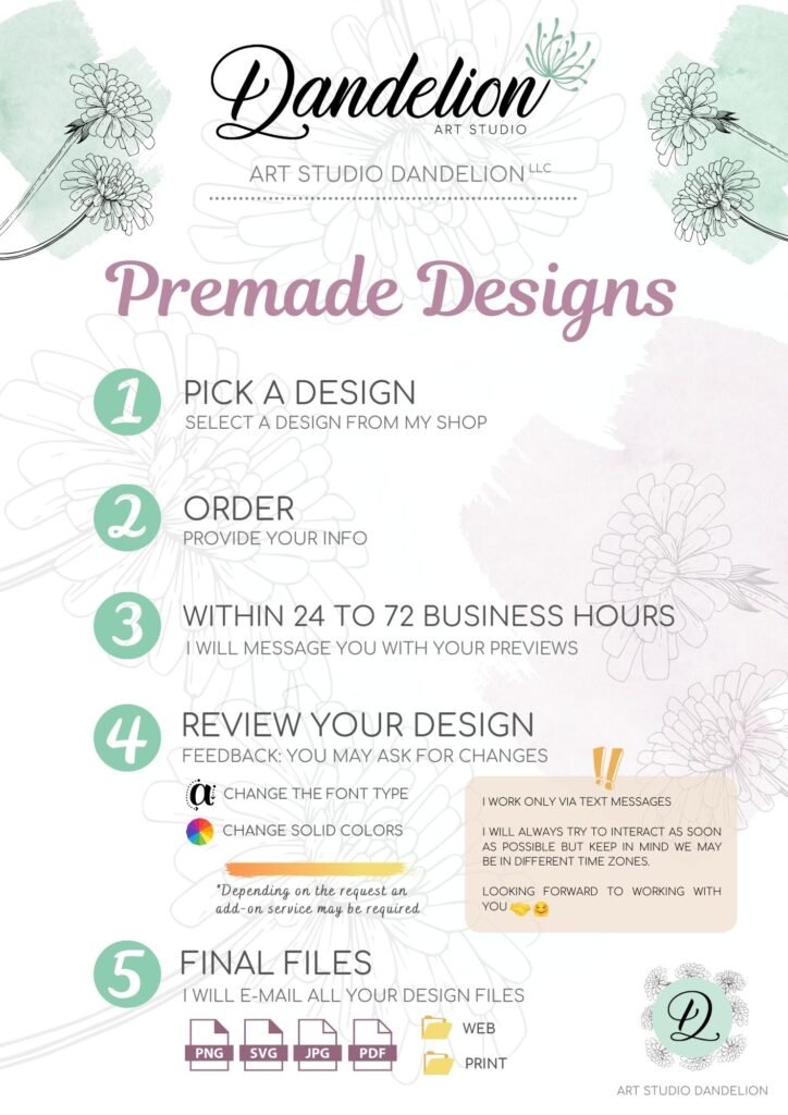 How Does it work? Premade Logo Design.